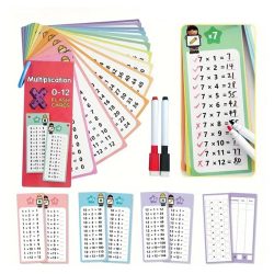 14-dielna sada kartičiek na násobenie QA304066