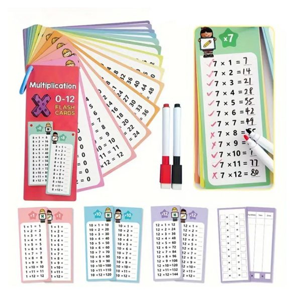 14-dielna sada kartičiek na násobenie QA304066